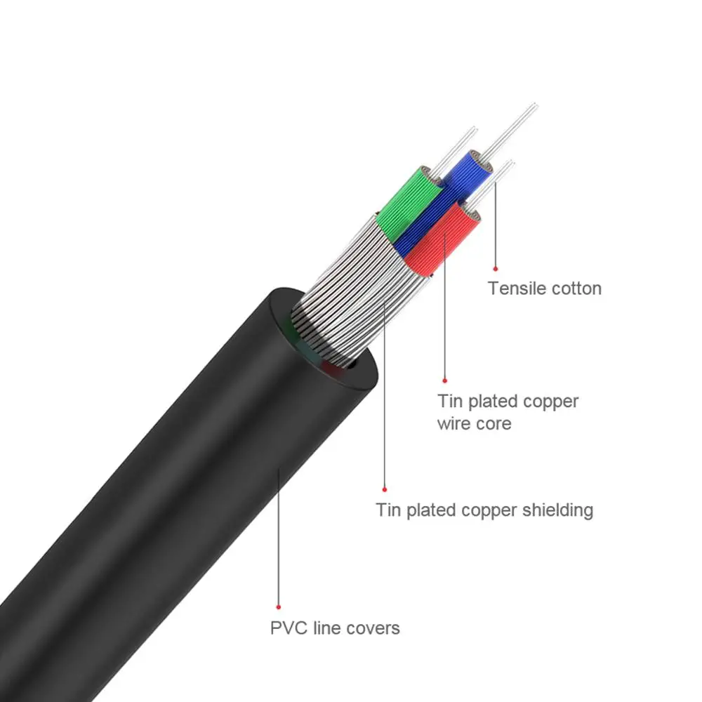 QGeeM RCA Cable 2RCA to 3.5 Au - Home Cinema Dvd review and price