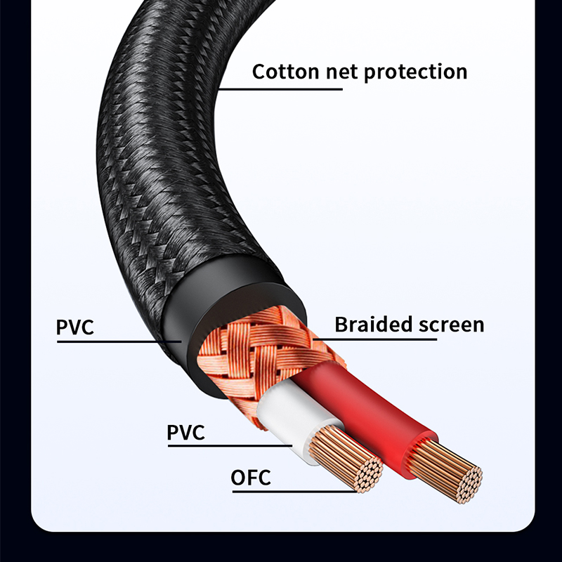 YYTCG RCA Cable HiFi Stereo 3. - Home Cinema Dvd review and price