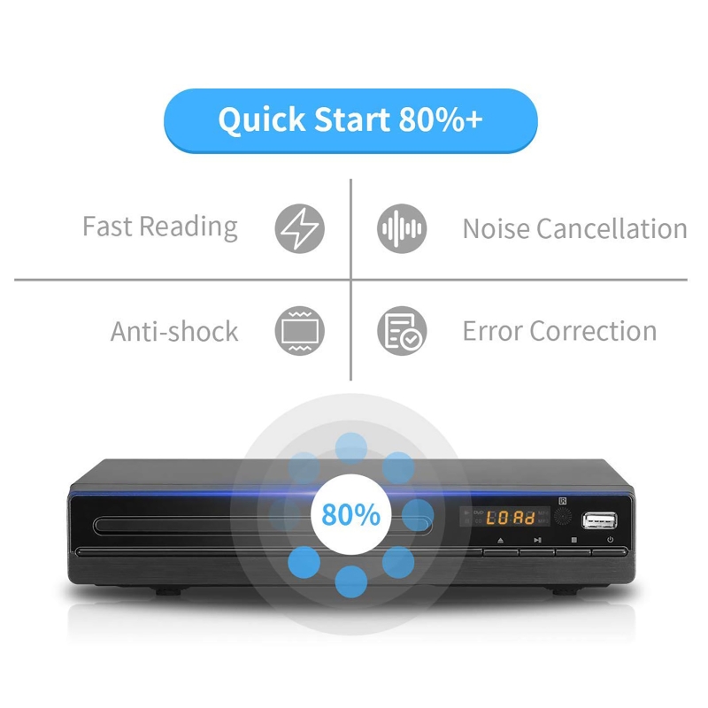 DVD Player 1080P HD Discs Play - Home Cinema Dvd review and price