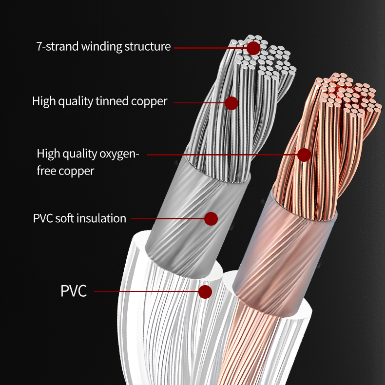 YYTCG DIY HIFI Audio Cable Oxy - Home Cinema Choice review and price