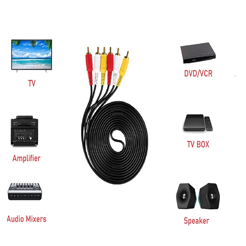 20M 15M 10M 5M 3M 3RCA To 3RCA - Home Cinema Dvd review and price