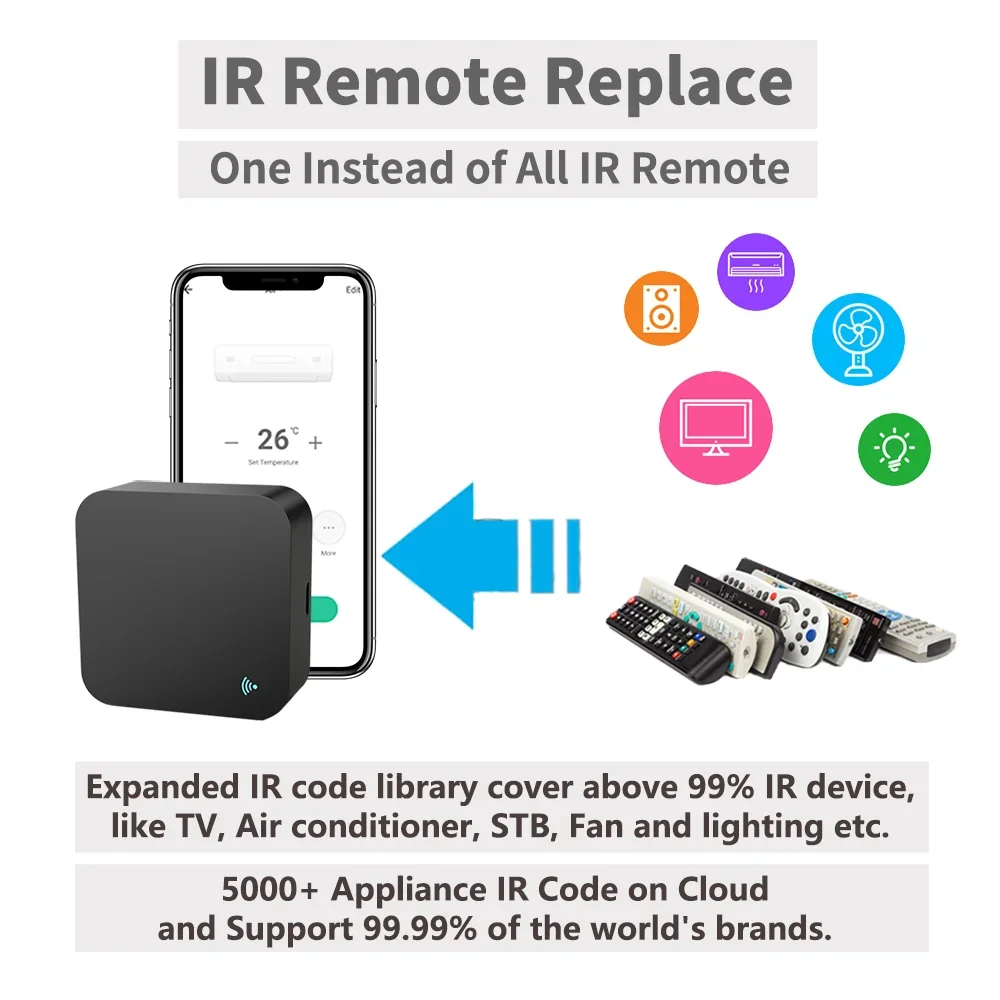 IR Remote Control Smart WiFi U - Home Cinema Dvd review and price