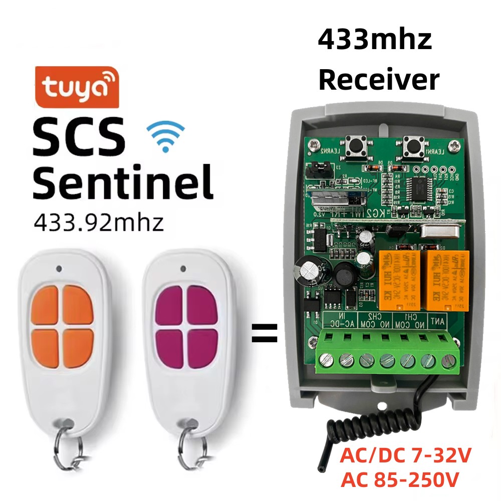SCS SENTINEL Controller Tuya W - Universal Remote Control review and price