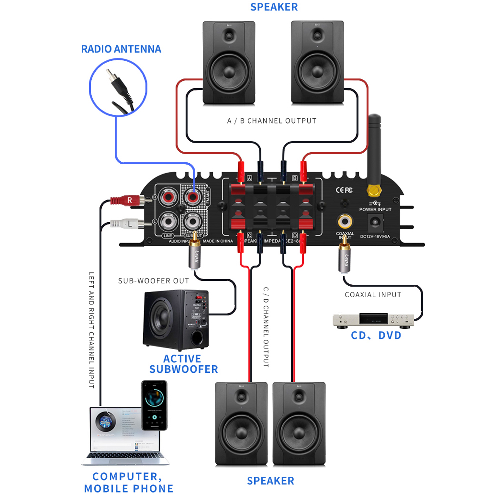 LEPY LP-269PRO 4.1 Channel Amp - Home Cinema Choice review and price