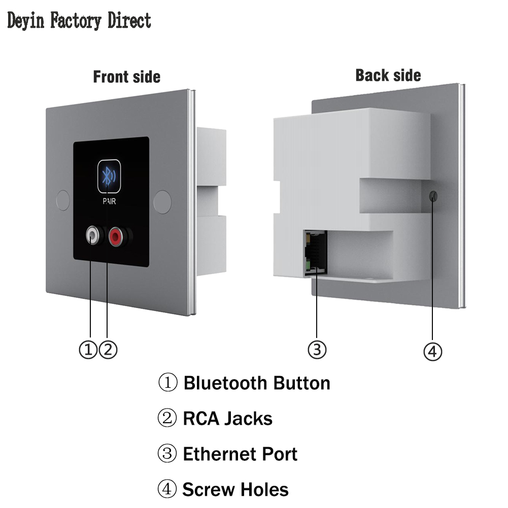 PoE AES67 Network Audio Conver - Wall Mount Speaker review and price