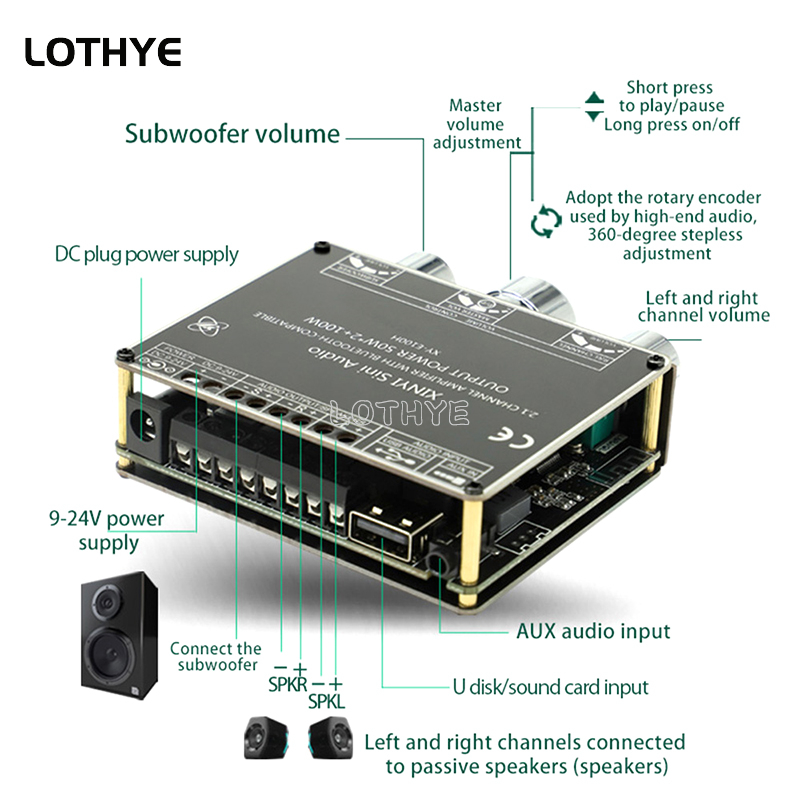 2.1 Channel 50W*2+100W Bluetoo - Home Cinema Bluetooth 5.1 review and price