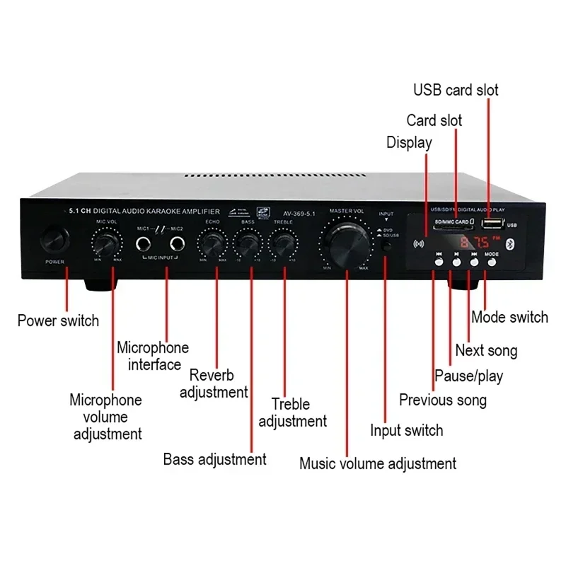 AV-369BT Bluetooth 5.1 Sound S - Home Cinema Bluetooth 5.1 review and price