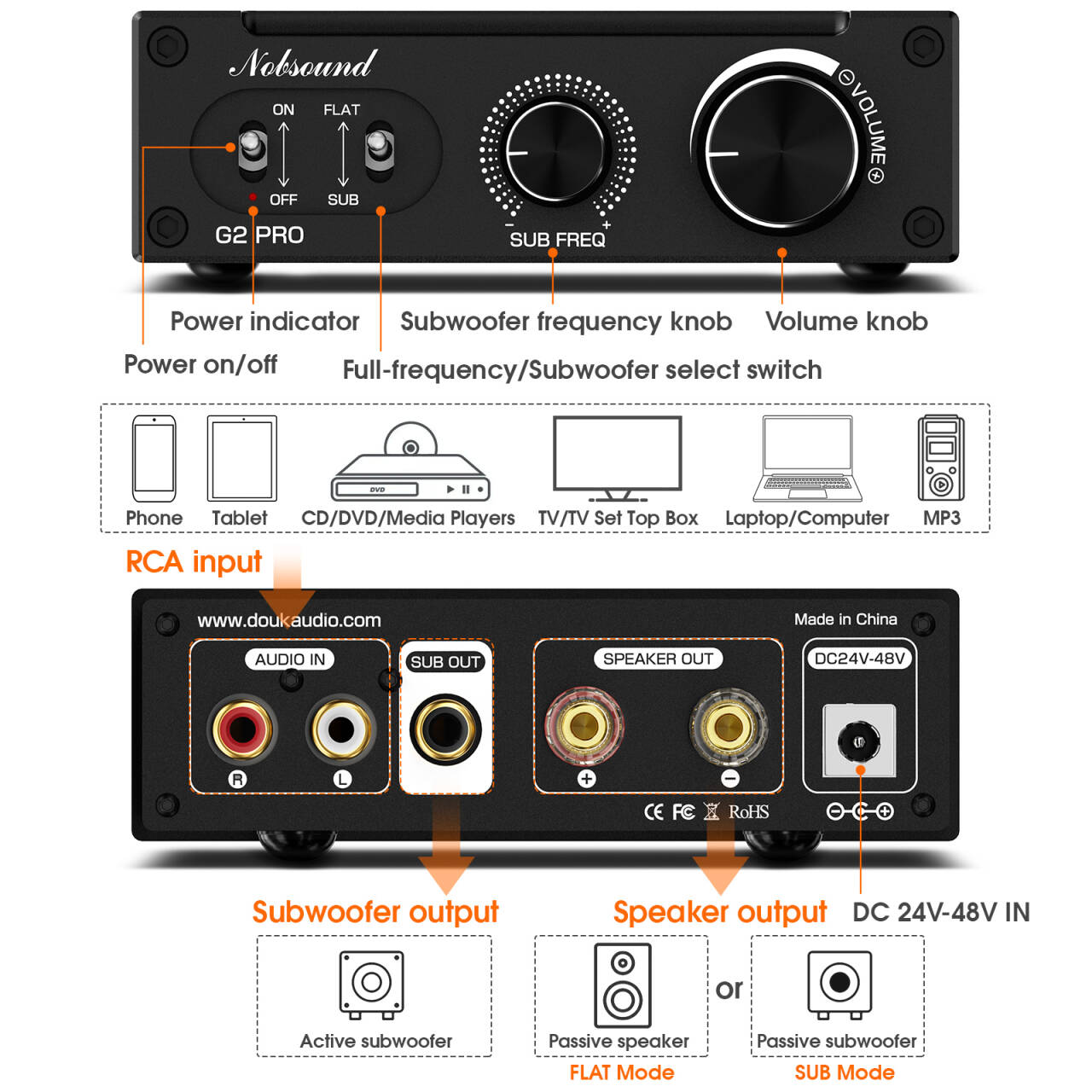 Douk Audio G2 PRO Hi-Fi 300W S - Home Cinema Choice review and price