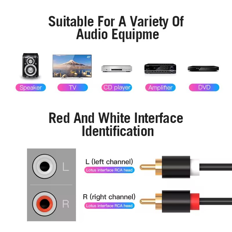 Dual RCA Cable HIFI Stereo 2 R - Home Cinema Choice review and price