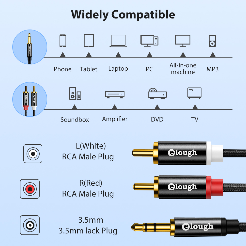 Elough RCA Cable AUX RCA Speak - Home Cinema Choice review and price