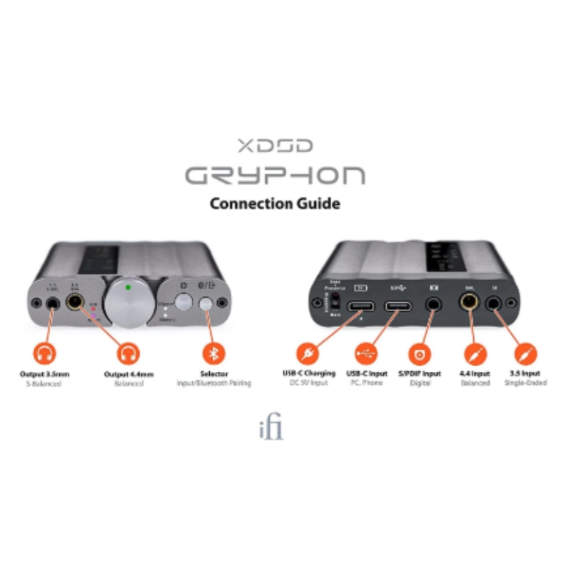 iFi xDSD Gryphon Ultra-Res Hif - Home Cinema Bluetooth 5.1 review and price