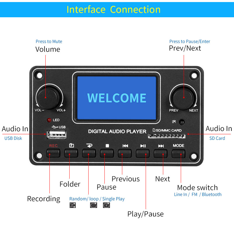 UNISIAN LCD Player Module MP3  - Home Cinema Portable review and price