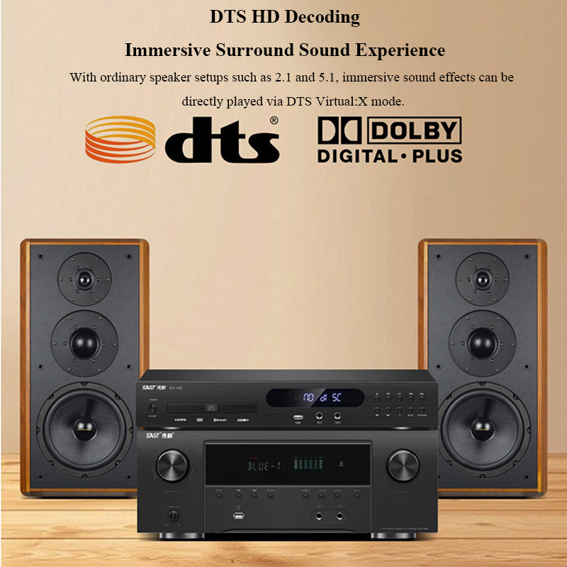 Full Format DVD/CD Player with - Home Cinema Dvd review and price