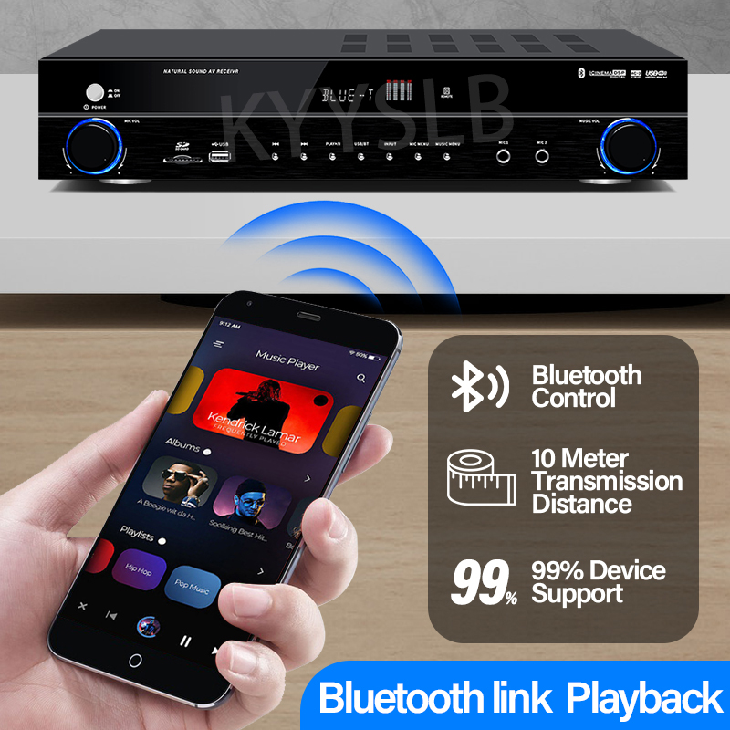 900W Blueteeth Amplifier Audio - Home Cinema Choice review and price