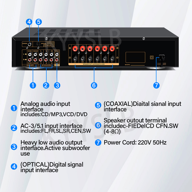 900W Blueteeth Amplifier Audio - Home Cinema Choice review and price