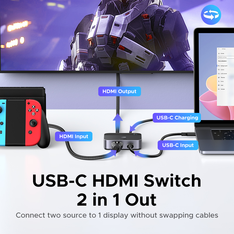 UGREEN HDMI USB C Switch 2 in  - Home Cinema Dvd review and price