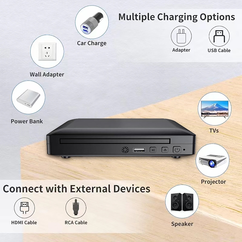 Mini DVD Player 1080P Full HD  - Home Cinema Dvd review and price