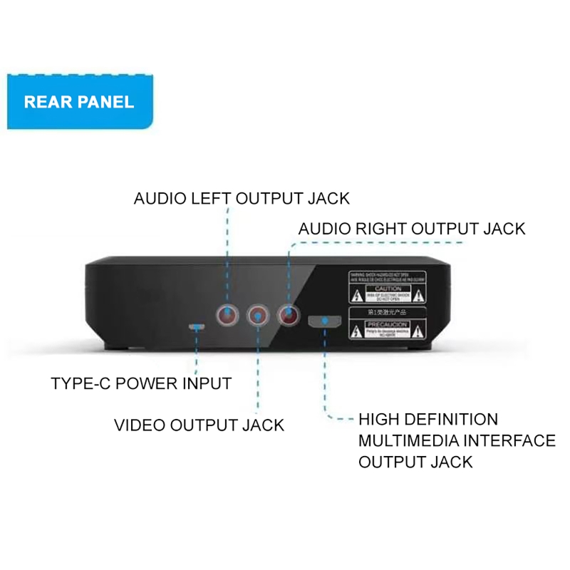 Mini DVD Player 1080P Full HD  - Home Cinema Dvd review and price