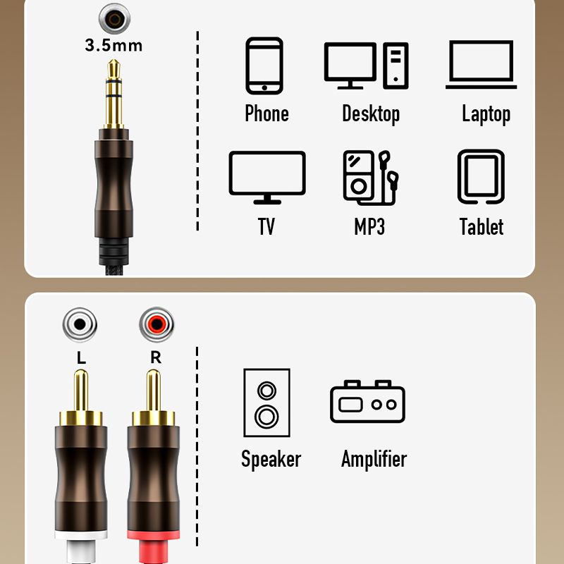 RCA To 3.5 mm Jack Aux Audio C - Home Cinema Choice review and price
