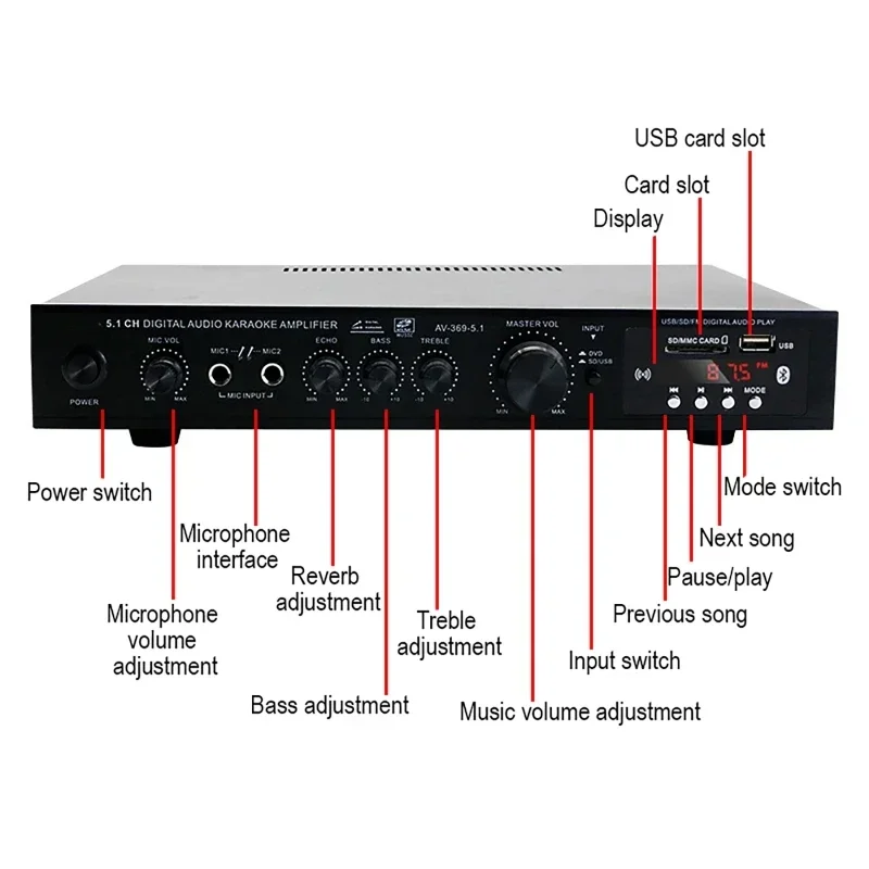 AV-369BT Bluetooth 5.1 Sound S - Home Cinema Bluetooth 5.1 review and price
