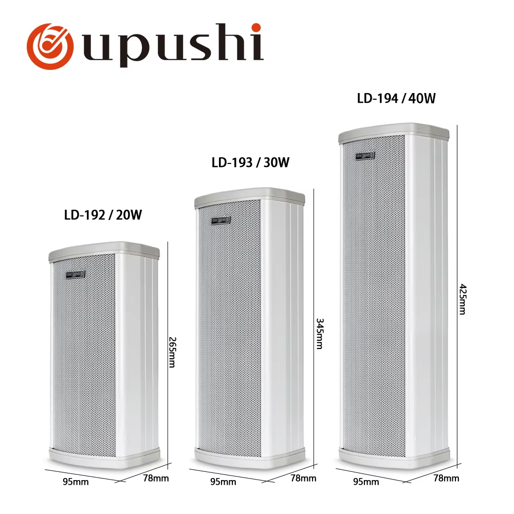 Oupushi waterproof outdoor spe - Wall Mount Speaker review and price