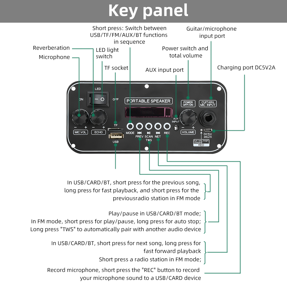 DC3.7-5V MP3 Bluetooth 5.1 dec - Home Cinema Bluetooth 5.1 review and price
